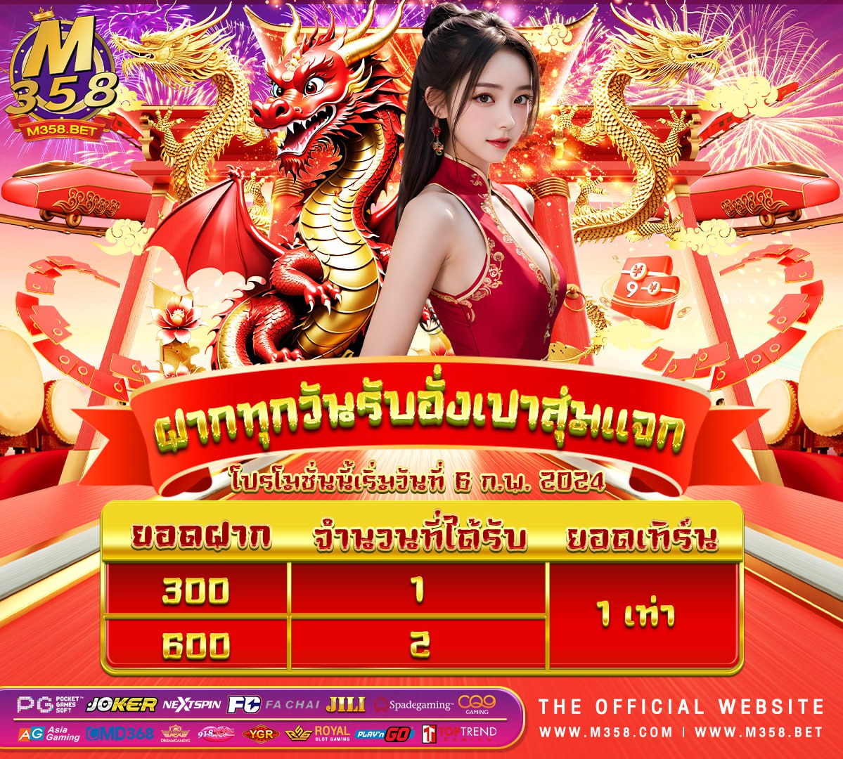 เครดิตฟรีไม่ฝากไม่แชร์